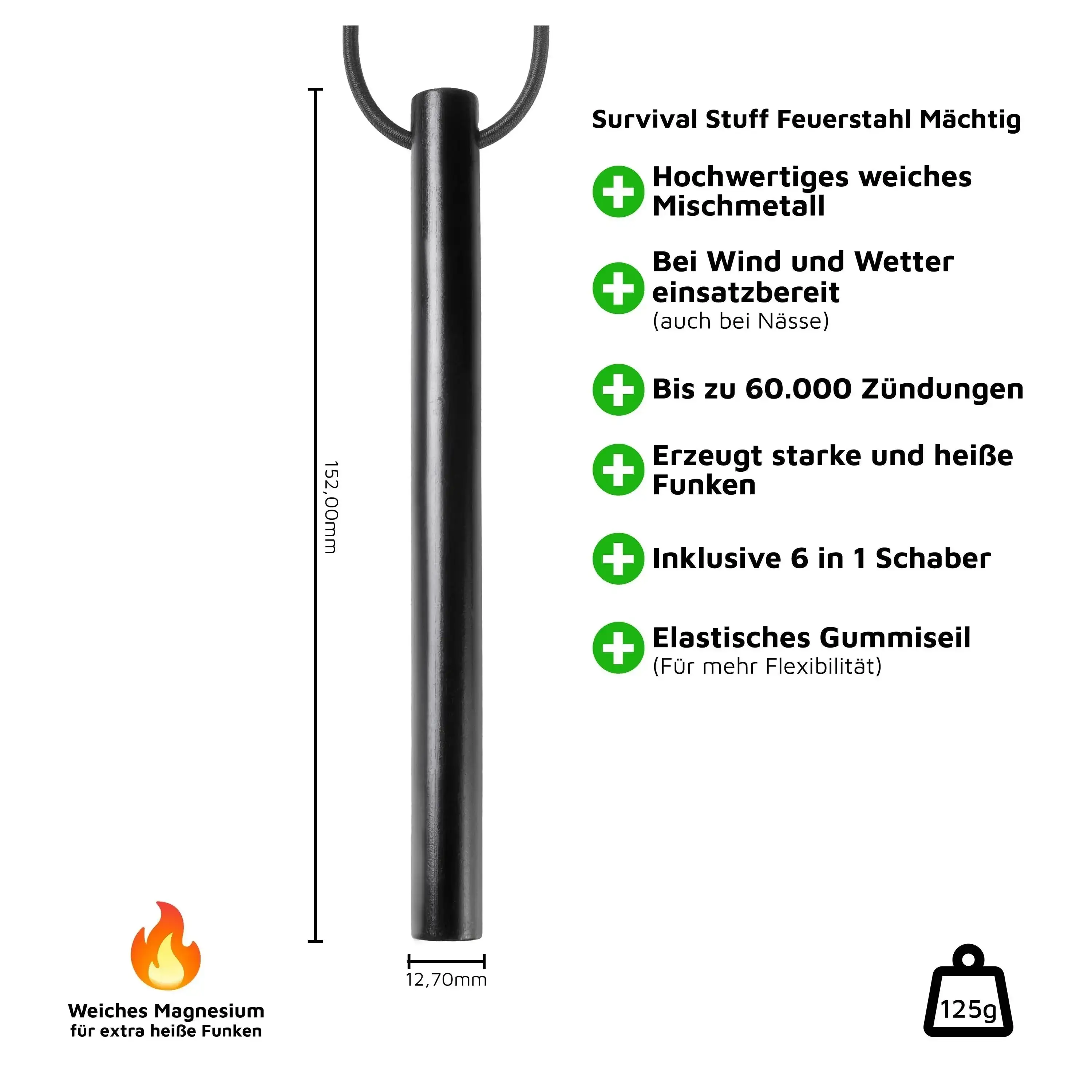 Firesteel Mighty black - Image 2